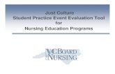 Just Culture Student Practice Event Evaluation Tool for ... NCBON Just Culture Student Practice Event