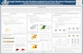 Drought Monitoring and Modeling Applications in Water ... · Drought hotspot analysis and risk assessment using probabilistic drought monitoring and severity–duration–frequency