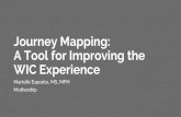 Journey Mapping: A Tool for Improving the WIC ExperienceA design thinking method A visual timeline mapping the experiences of micro-interactions (touch points) during ... To showcase