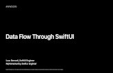 Data Flow Through SwiftUI · 2019-11-07 · Tools for Data Flow Property @Binding BindableObject @Environment @State. Data Access as a Dependency PlayerView isPlaying: Bool. Data