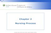 Chapter 2 Nursing Process - WordPress.com€¦ · Steps of the Nursing Process (cont’d) •Assessment (cont’d) –Types of data (cont’d) oSubjective data: information only client