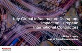 Key Global Infrastructure Disruptors Impact on European ... · Key Global Infrastructure Disruptors Impact on European International Contractors. ... 1990s. Financial returns for