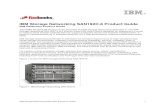 IBM Storage Networking SAN192C-6 Product Guide · IBM Storage Networking SAN192C-6 Product Guide 2 Did you know? The IBM Storage Networking SAN192C-6 is 15.6 inches tall (9RU) and