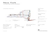 New York - Bureau of Transportation Statistics · 2020-03-23 · NEW YORK TRANSPORTATION BY THE NUMBERS NEW YORK NEW YORK NEW YORK $1.7t 1 51.8% Current dollars, 2018 2008-2018 TRUE