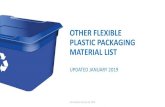 OTHER FLEXIBLE PLASTIC PACKAGING MATERIAL …...MATERIAL CATEGORIES Stand-up and zipper lock pouches Crinkly wrappers and bags Flexible packaging with plastic seal Woven and net plastic