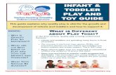 INFANT & TODDLER PLAY AND TOY GUIDE - TRUCE€¦ · INFANT & TODDLER PLAY AND TOY GUIDE Teachers Resisting Unhealthy Children’s Entertainment This guide explains why quality play