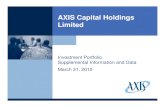 AXIS Capital Holdings Limited - SNL · AXIS Capital Holdings Limited Investment Portfolio Supplemental Information and Data March 31, 2010 ... Top 10 Direct Non-Financial Holdings