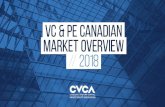VC & PE CANADIAN MARKET OVERVIEW // 2018 · VENTURE CAPITAL & PRIVATE EQUITY CANADIAN MARKET OVERVIEW // 2018 | 6 VENTURE CAPITAL HIGHLIGHTS // 2018 Key Findings $1.3B was invested