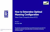 How to Determine Optimal Manning Configuration/media/Files/R/Rolls... · • Divide Total Basic time for the operation by the Target Cycle Time Required Manning Calculation Total