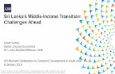 Sri Lanka’s Middle-Income Transition: Challenges Ahead · Reflected in Debt and Exchange Rate Trends 13 Source: Weerakoon, Kumar, and Dime (Forthcoming). Sri Lanka’s Macroeconomic