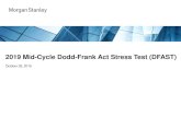 2019 Mid-Cycle Dodd-Frank Act Stress Test (DFAST)...2019 MID-CYCLE DISCLOSURE 6 Morgan Stanley’s Dodd-Frank Act Stress Test Results (1 of 6)Capital Ratios and Risk-Weighted Assets,