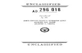 AD 296 018 - DTICAD 296 018 ARMED SERVICES TECHNICAL INFORMATION AGENCY ARLINGTON HALL STATION ARLINGTON 0 12, VIRGINIA UNCLASSIFIED NOTICE: When goverament or other drawings, speci-