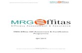 MRG Effitas 360 Assessment & Certification Programme Q4 2015€¦ · MRG Effitas 360 Assessment & Certification Programme Q4 2015 Copyright 2015 Effitas Ltd. This article or any part