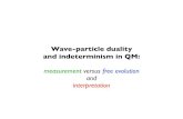 Wave-particle duality and indeterminism in QM · Wave-particle duality in QM: • objects behave as (“look” like) particles because you detect them in a precise location - particle