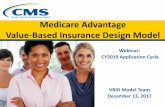 Medicare Advantage Value-Based Insurance Design Model · Medicare Advantage Value-Based Insurance Design Model Webinar: CY2019 Application Cycle VBID Model Team December 13, 2017