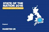 STATE OF THE NATION 2016 - diabetes-resources-production ...... · diabetes self-monitor their blood glucose to avoid both hypoglycaemia and hyperglycaemia. People with Type 1 diabetes