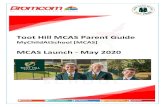 MCAS Parent Guide...MIS Parent Guide MyChildAtSchool – [MCAS] 3 You will then be asked to Setup your Details, enter the required information to setup the Login Details and click