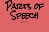 Parts of Speech - Butterfield, Tohara, Nye, Barber › ... › parts_of_speech__1_.pdf · 2018-09-12 · Common vs. Proper Nouns •Common Nouns: name non-specific persons, places,