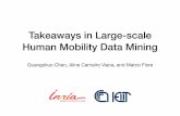 Takeaways in Large-scale Human Mobility Data … › papers › lanman_slides.pdf• Data competitions • Orange D2D 2013 • TIM Big Data Challenge 2015 • ﬂowminder.org, South