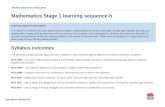 Mathematics Stage 1 learning sequence b€¦ · Web viewMathematics Stage 1 learning sequence b Learning sequence description This sequence of lessons provides opportunities to deepen