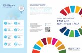 United Nations ESCAP EAST AND - Homepage | ESCAP · Asian Subregional Programme for Environmental Cooperation (NEASPEC) to promote environmental cooperation in the subregion. Member