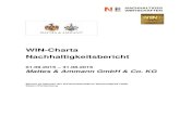 WIN-Charta Nachhaltigkeitsbericht › fileadmin › downloads › 2_charta › b... WIN-Charta Nachhaltigkeitsbericht 1. WIN-Charta Checkliste Mattes & Ammann GmbH & Co. KG Charta-Unterzeichner