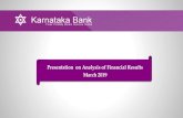 Presentation on Analysis of Financial Results March 2019 · •Business Turnover of ` 1,23,280 crore as on 31.03.2019. •Networth of ` 5,785 crore as on 31.03.2019. •2,046 service