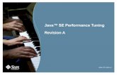 Java™ SE Performance Tuning - AskMaclean€¦ · •Master Java™ SE performance monitoring by learning: > What and where to performance monitor ... Definitions: Performance Profiling
