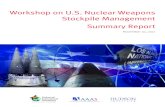 Workshop on U.S. Nuclear Weapons Stockpile Management ... · 3/4/10 air-Delivered Non-Strategic Bomb F-15e, F-16, panavia tornado, F-35 laNl/SNl air to Surface air Force 1979 1979