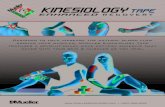 KINESIOLOGY TAPE - Mueller Sports Med...RUNNER’S KNEE (Patellar Tendonitis) “I” Strip 1) Measure an “I” strip along the top of kneecap with the knee bent to 90 degrees. 2)