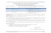 Rate contract for Data Entry Operator and Support Staff · Rate contract for Data Entry Operator and Support Staff 2012 Government of Maharashtra Page 4 1. The age of the personnel
