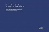 FINANCIAL STATEMENTS - Alberta › 2018-annual-report › ...the financial statements, including a summary of significant accounting policies. In my opinion, the accompanying financial