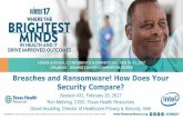 Breaches and Ransomware! How Does Your Security Compare? › sites › himss... · Breaches and Ransomware! How Does Your Security Compare? Session #31, February 20, 2017 Ron Mehring,