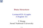 Data Structure - datalab.snu.ac.krukang/courses/17F-DS/L23-graphs.pdf · Data Structure. Lecture#23: Graphs (Chapter 11) U Kang. Seoul National University. U Kang 2 In This Lecture
