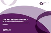 THE KEY BENEFITS OF ITIL - ITSM Zone€¦ · THE KEY BENEFITS OF ITIL ... by using the ITIL service portfolio management process to map customer requirements against the investments