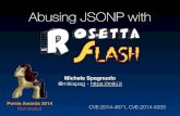 Abusing JSONP with - OWASP › › 20150218-Abusing_JSONP...2015/02/18  · Abusing JSONP with Michele Spagnuolo @mikispag - CVE-2014-4671, CVE-2014-5333 Pwnie Awards 2014 Nominated
