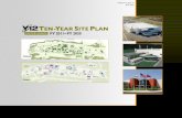 Y/MOD-012, Rev. 10 - NukeWatch NM · Y/MOD-012, Rev. 10 Y-12 National Security Complex Ten-Year Site Plan LIMITED UPDATE FY 2011–2020 June 2010 prepared by Y-12 National Security