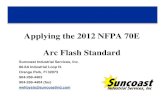 SIS2004 NFPA 70E - Suncoast Indsuncoastind.com/images/SIS2012 NFPA 70E.pdf• NFPA 70E defines 50V as the threshold which requires isolation before servicing (NFPA 70E 130.2) – 1,000