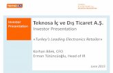 Investor Presentation - Teknosa...INVESTOR PRESENTATION E-commerce Market In Turkey (2014) 11 Ratio of household with internet access increased from 20% to 60% in 2007-2014 period