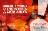 edició 2010 Guia dels estudis d’enGinyeria a Catalunyaiesicaria.xtec.cat/cpe/BAT/Orientacio/estudis_enginyeria_2010.pdf · Guia dels Estudis d’Enginyeria a Catalunya s’edita