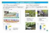 【事例】基盤整備による水管理の省力化 - maff.go.jp...省力化を可能とするICTの導入 等 (1)地区全体の「水利システム再編計画」の策定 (2)農業水利システムの整備