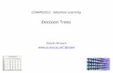 DecisionTrees - studentnet.cs.manchester.ac.ukstudentnet.cs.manchester.ac.uk/pgt/2015/COMP61011/materials/Da… · Recap:!Decision!Stumps! 70 CHAPTER 6. TREE MODELS 6.1 From Decision