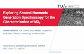 Exploring Second-Harmonic MoS Generation Spectroscopy for ... · Exploring Second-Harmonic Generation Spectroscopy for the Characterization of MX 2 Vincent Vandalon, Akhil Sharma,