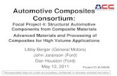 Automotive Composites Consortium - Energy.gov...Automotive Composites Consortium: Focal Project 4: Structural Automotive Components from Composite Materials Advanced Materials and