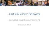 East Bay Career Pathways - Peralta Colleges · 2014-10-10 · career pathways through building integrated academic and career-related curriculum, work-based learning (WBL), and fostering
