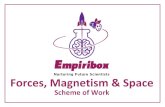 Forces, Magnetism & Space - Empiribox€¦ · Empiribox Physics Scheme of Work – Forces, Magnetism & Space Version 3.0 29/02/16 P a g e | 3 SPACE (From Easy Science for Kids bit.ly/earth-orbits)