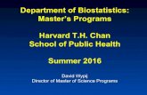 Department of Biostatistics: Master’s Programs Harvard T.H. … · 2016-07-25 · Department of Biostatistics: Master’s Programs • SM in Biostatistics – 2-year (SM2, 80 credits)