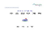 2017 주요추진계획(화곡3동)gsc.gangseo.seoul.kr/cserver/data/burok/06/TC/0H/06TC0H... · 2017-03-17 · 2 아름다운 우리마을 벽화그리기 사업개요 기 간 :