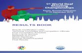Сертификат и диплом 2 › upload › tmp › fd_tmb › upload › tmp › Resul… · Referee Alexander KOZHEVNIKOV, RUS . 1st World Deaf Shooting Championships