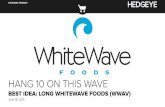 BEST IDEA: LONG WHITEWAVE FOODS (WWAV)docs.hedgeye.com/HE_WWAV_JUN2015.pdfBEST IDEA: LONG WHITEWAVE FOODS (WWAV) June 18, 2015 HOWARD PENNEY HANG 10 ON THIS WAVE HEDGEYE 2 DISCLAIMER